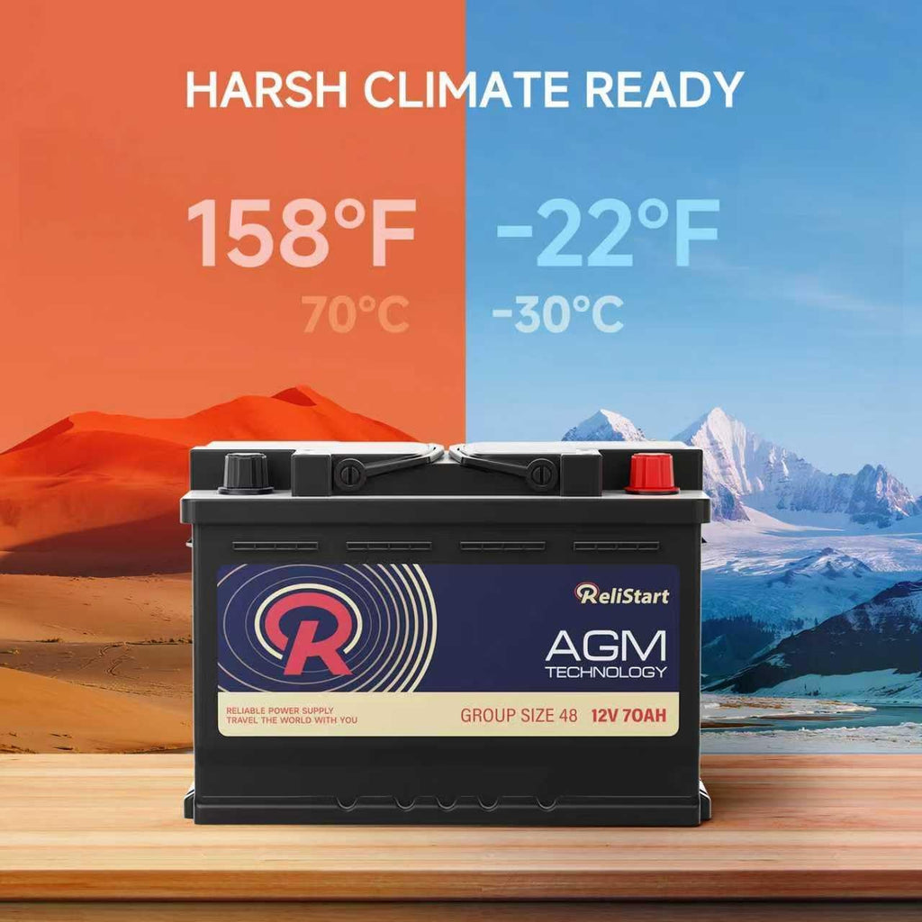 12V 70Ah H6 Car Battery M71210