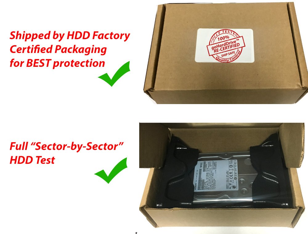 500GB 5900RPM SATA II 3.5in Internal Hard Drive K5591