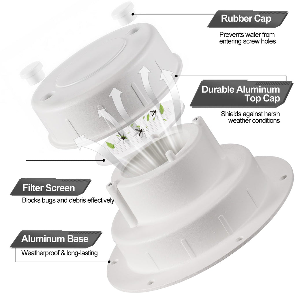 Aluminum RV Plumbing Vent Cap Kit with Screen White C9731