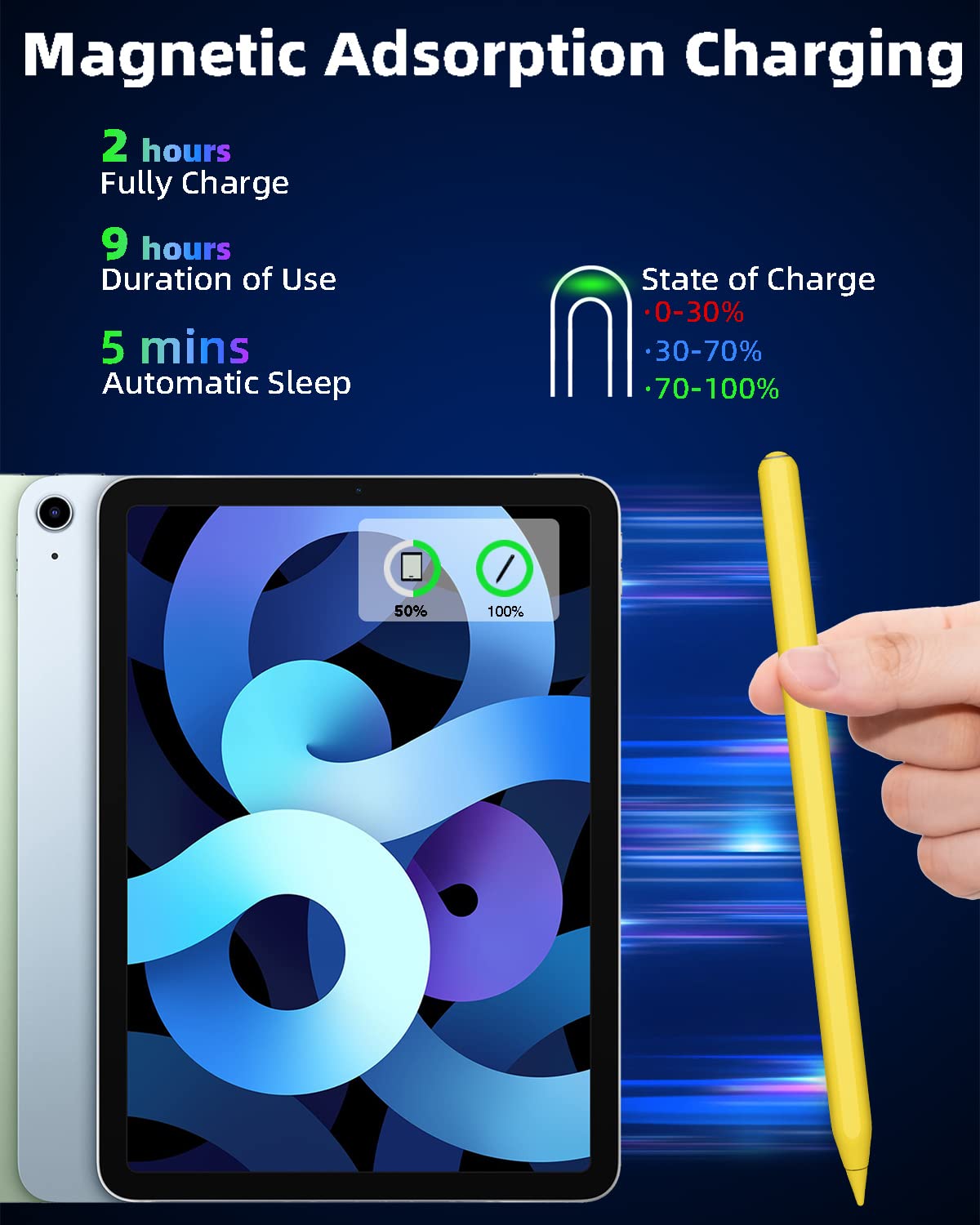 2nd Generation Magnetic Wireless Charging Stylus Pen M443