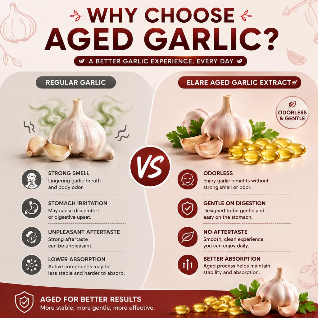 300 Aged Odorless Garlic Extract Softgels N2431