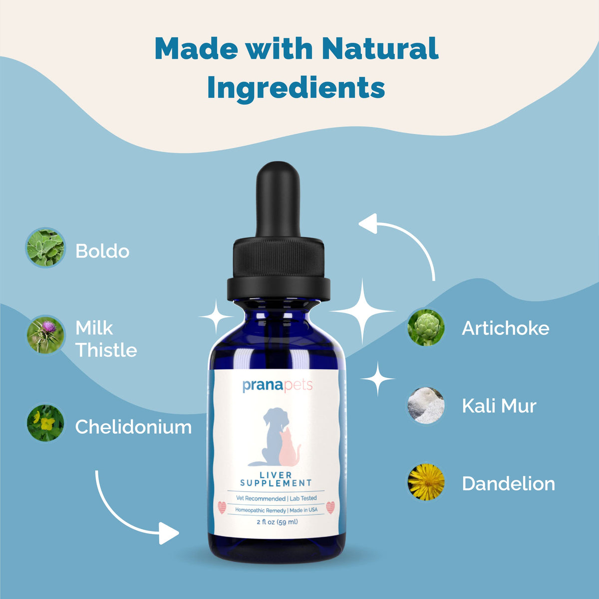 Liver Supplement for Dogs & Cats Herbal Formula Y770962