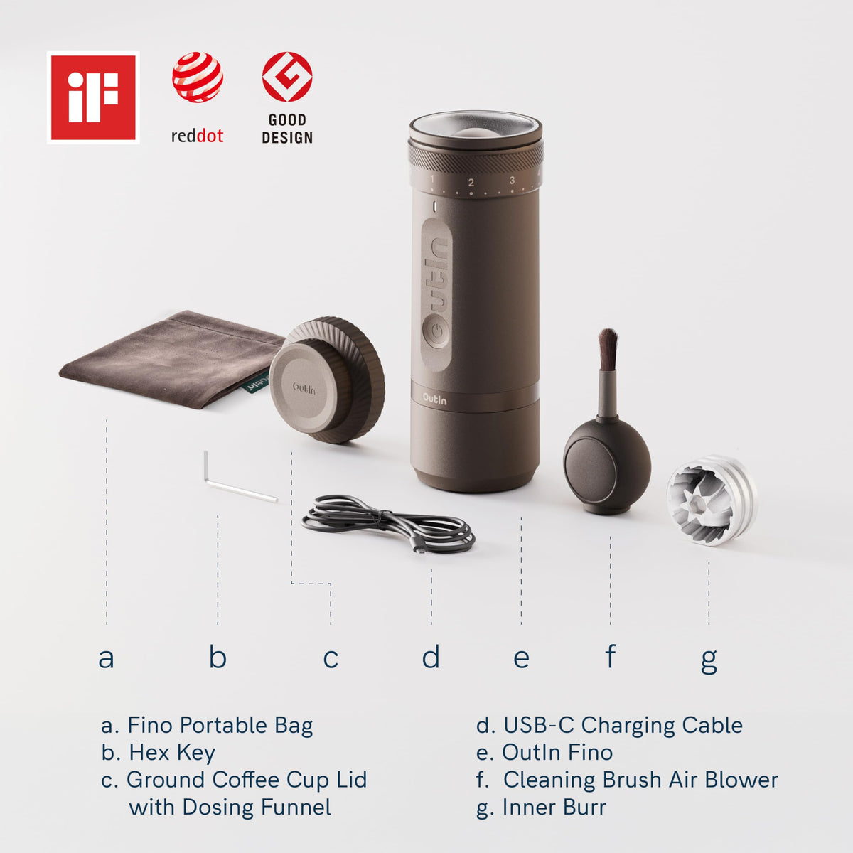 Portable Electric Coffee Grinder with 28 Grind Settings T735