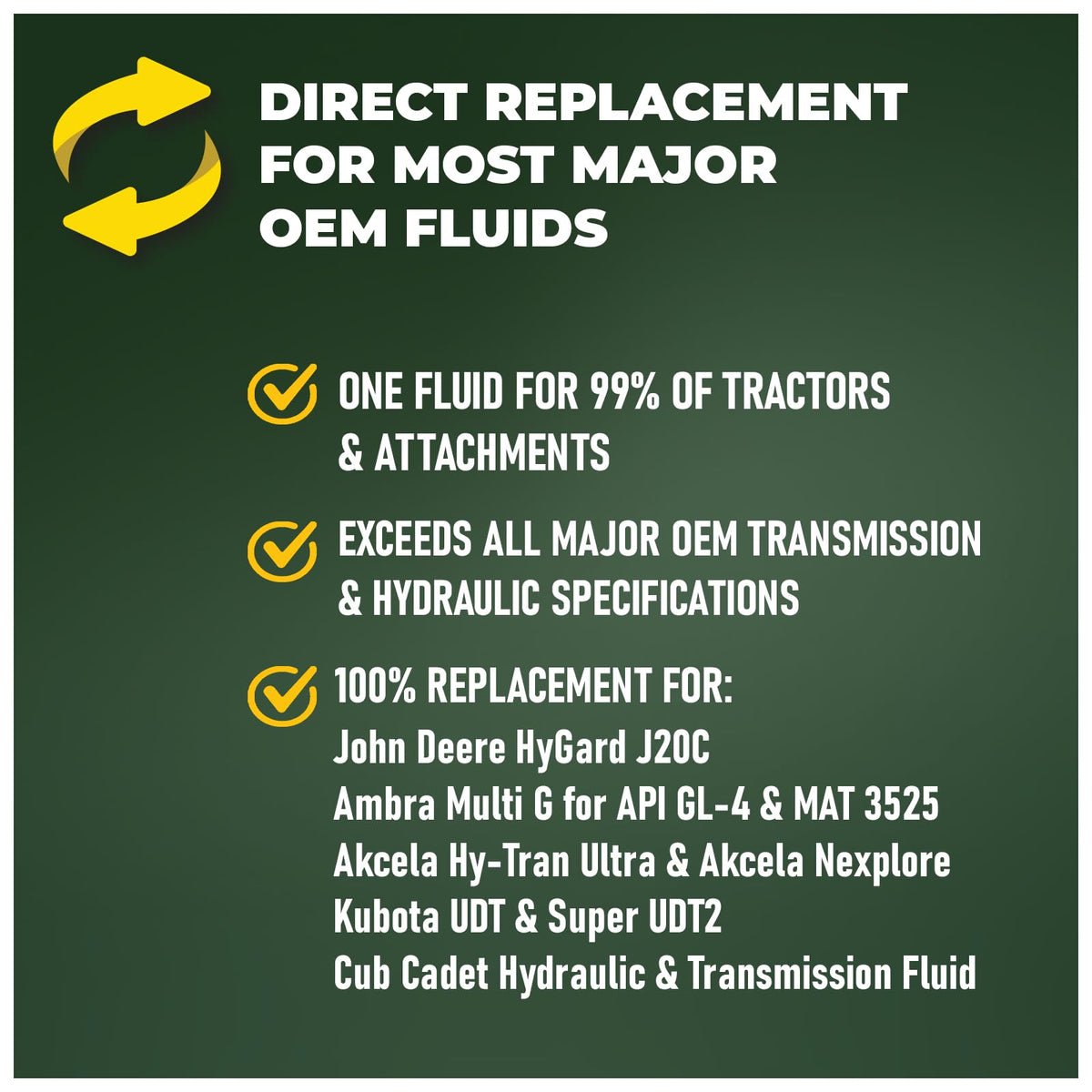 Full Synthetic Tractor Trans-Hydraulic Fluid 1 Gallon D759204