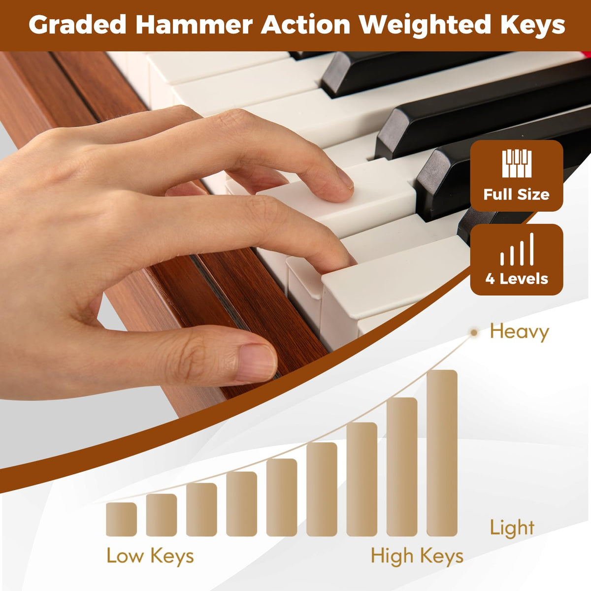 88 Key Weighted Digital Piano with Triple Pedals N49936
