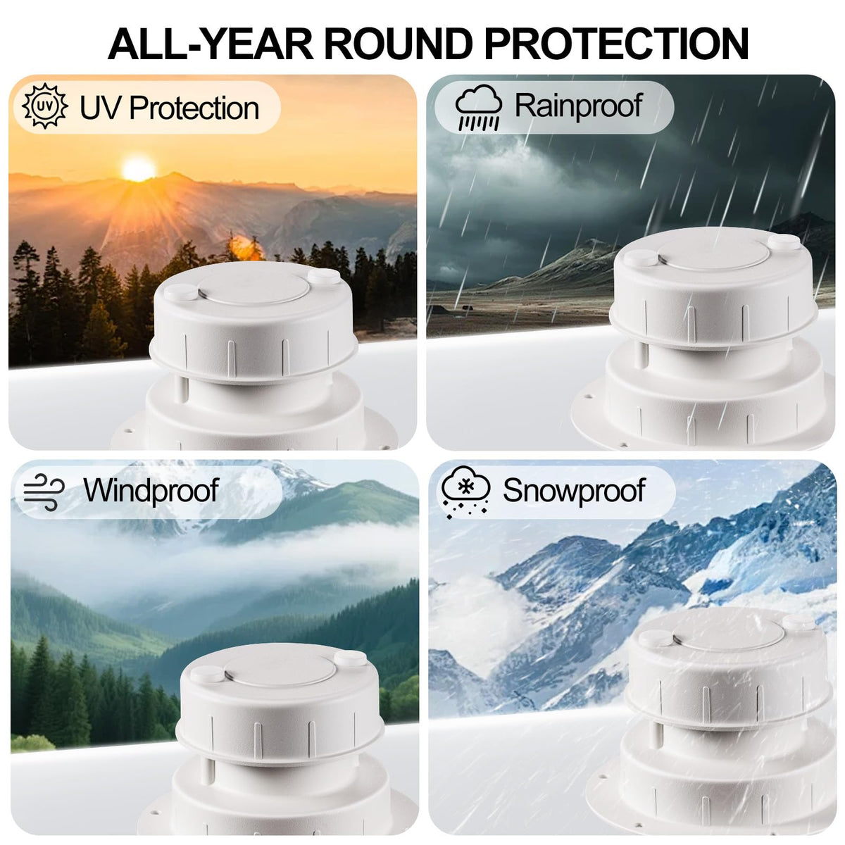 Aluminum RV Plumbing Vent Cap Kit with Screen White C9731
