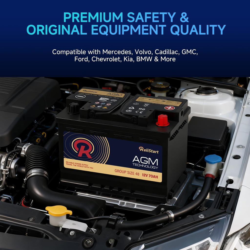 12V 70Ah H6 Car Battery M71210