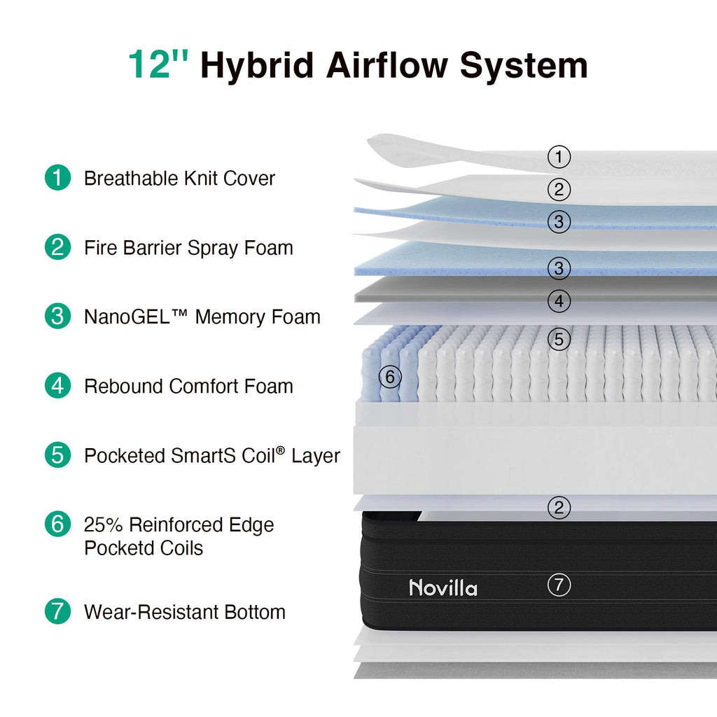 Queen 12 Inch Cooling Hybrid Mattress X927