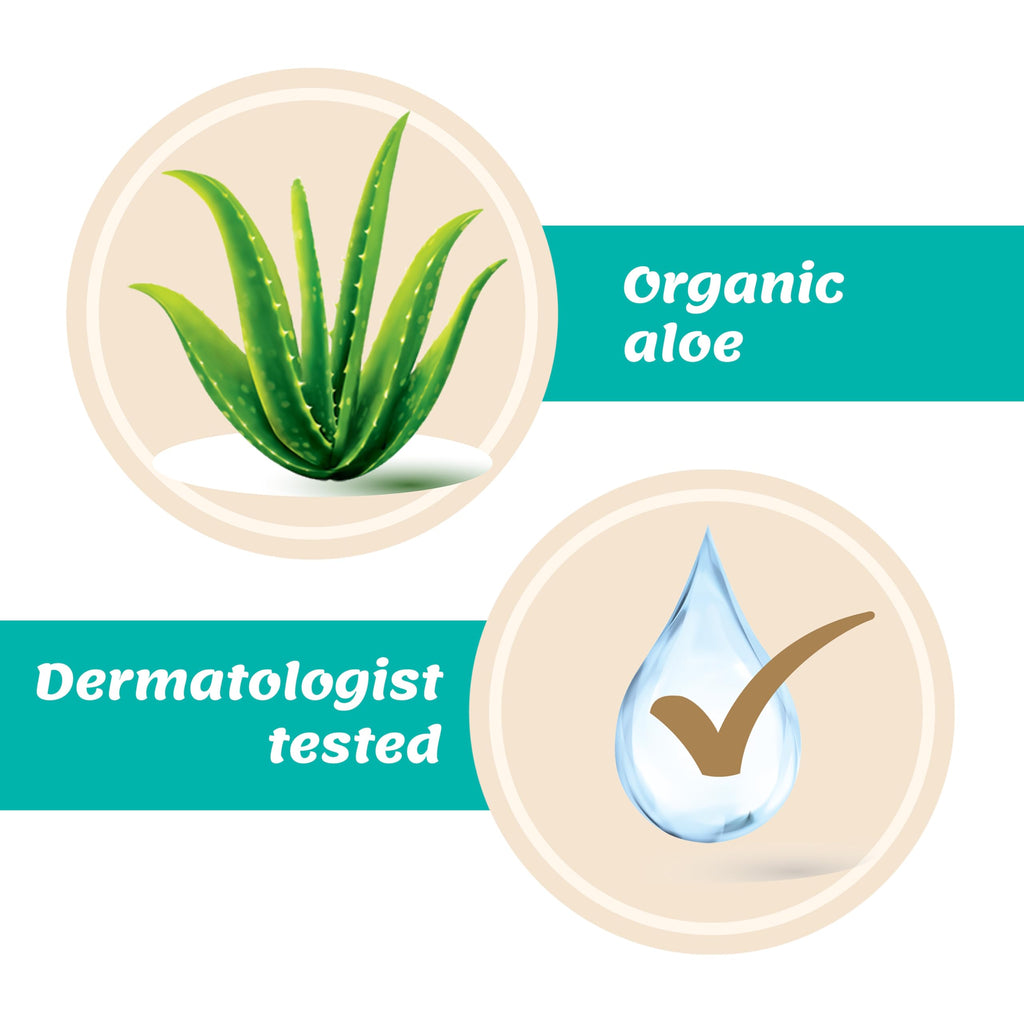 Razor Blades Refill with Organic Aloe, 6 Count M807