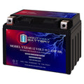 12V 11.2Ah Replacement Battery I681