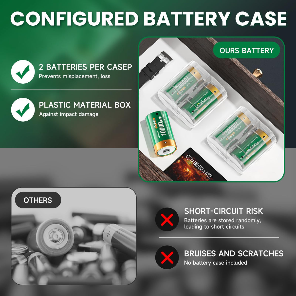 4 Pack 1.2V D Size Rechargeable Batteries J3339