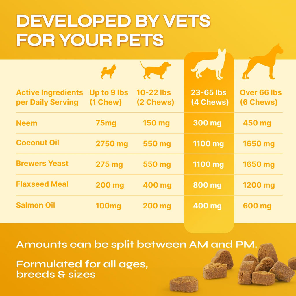 Flea and Tick Chewable Soft Treats for Dogs O856659