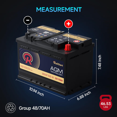12V 70Ah H6 Car Battery M71210