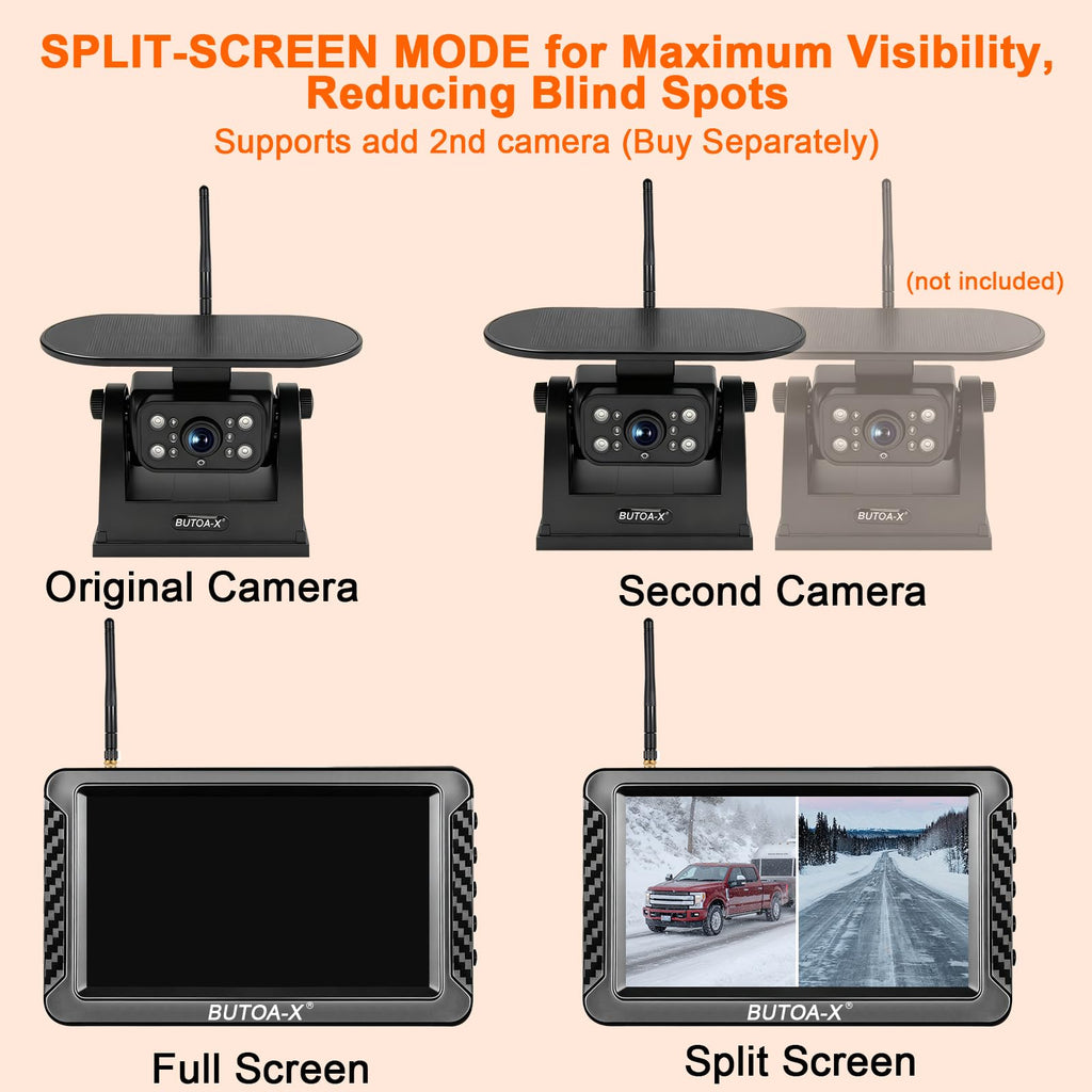 Magnetic Solar Wireless Backup Camera with 5" HD Monitor S993