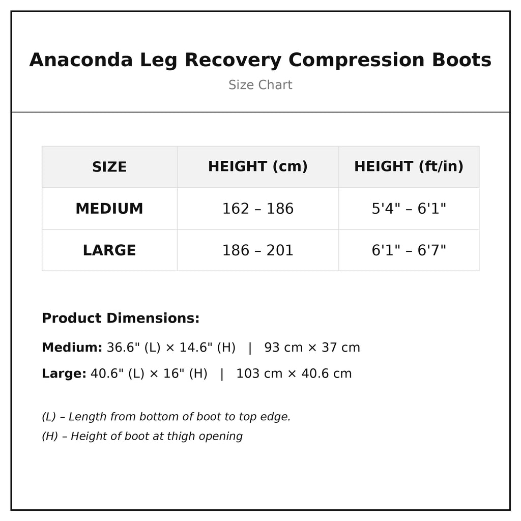 Wireless Leg Compression Boots with 4 Sequential Zones, 3 Modes, 4-Hour Battery D27606