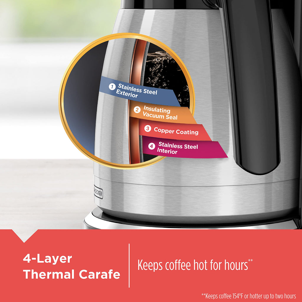 12 Cup Thermal Programmable Coffee Maker C6025