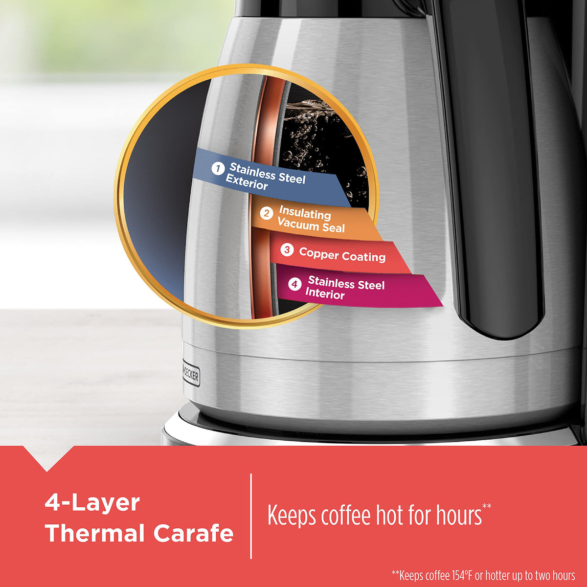12 Cup Thermal Programmable Coffee Maker C6025
