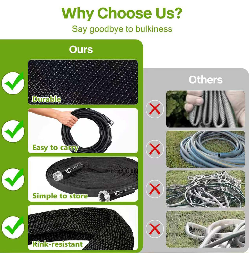 100 ft x 5/8 in Black All-Weather Garden Hose M239