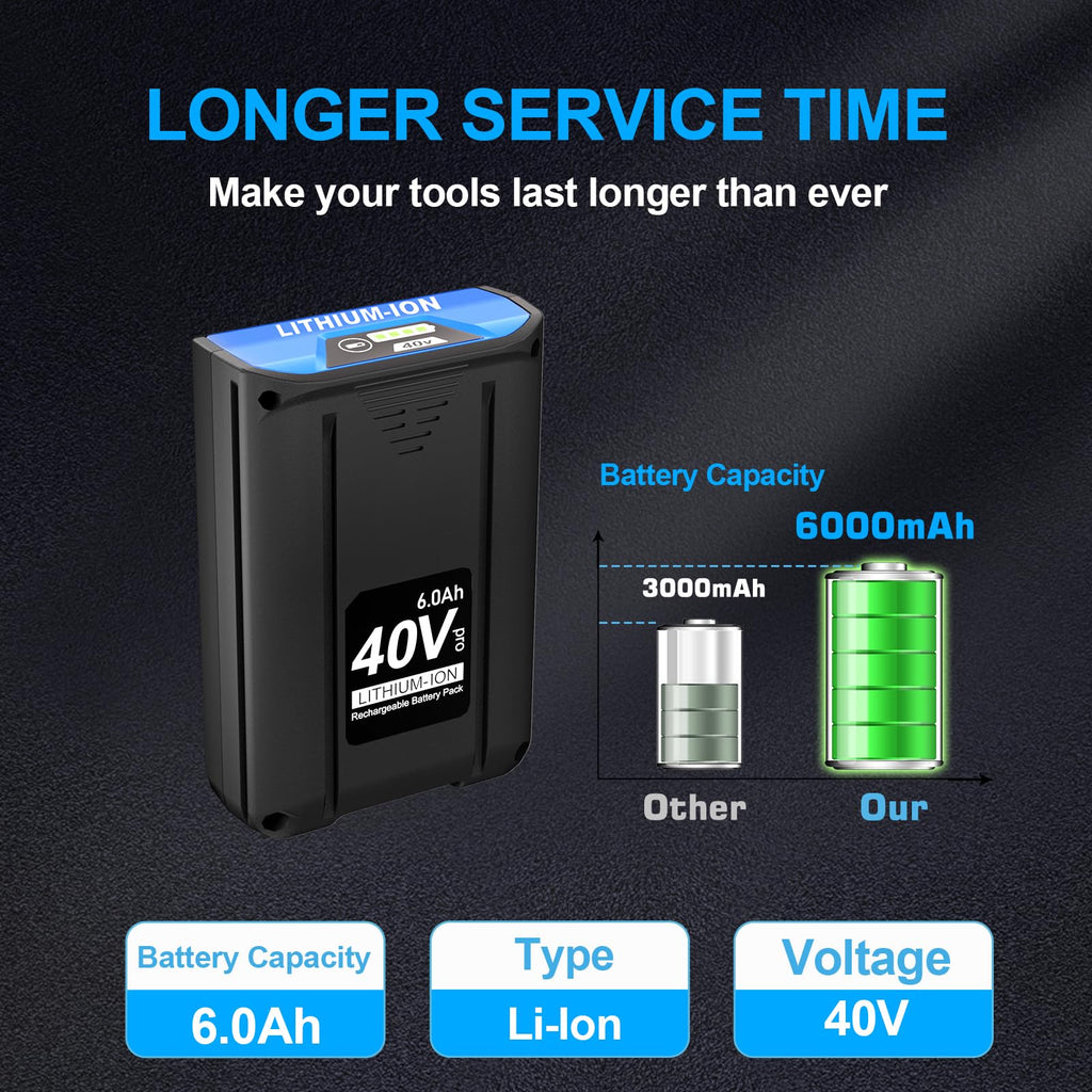 40V 6.0Ah Lithium-Ion Battery T7047