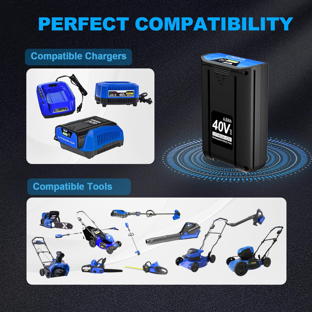 40V 6.0Ah Lithium-Ion Battery T7047