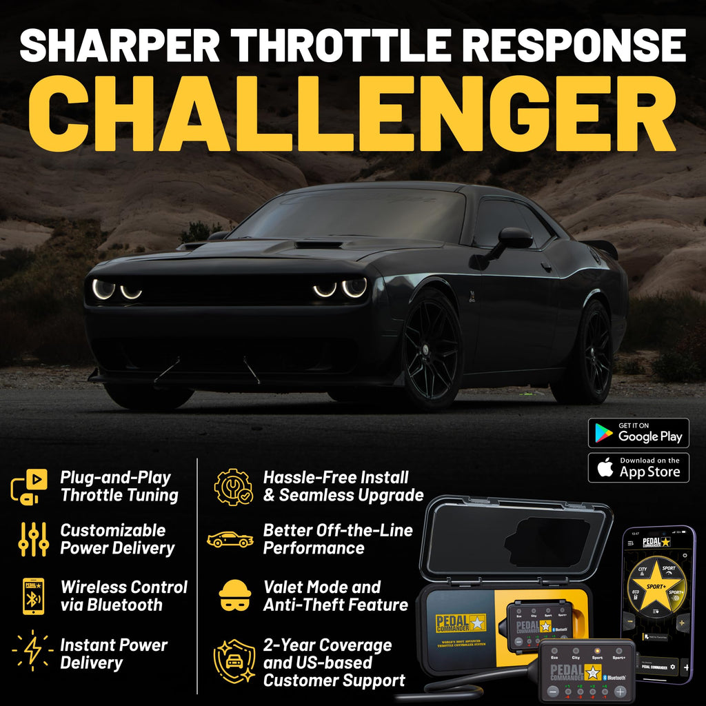 Throttle Response Controller U7564