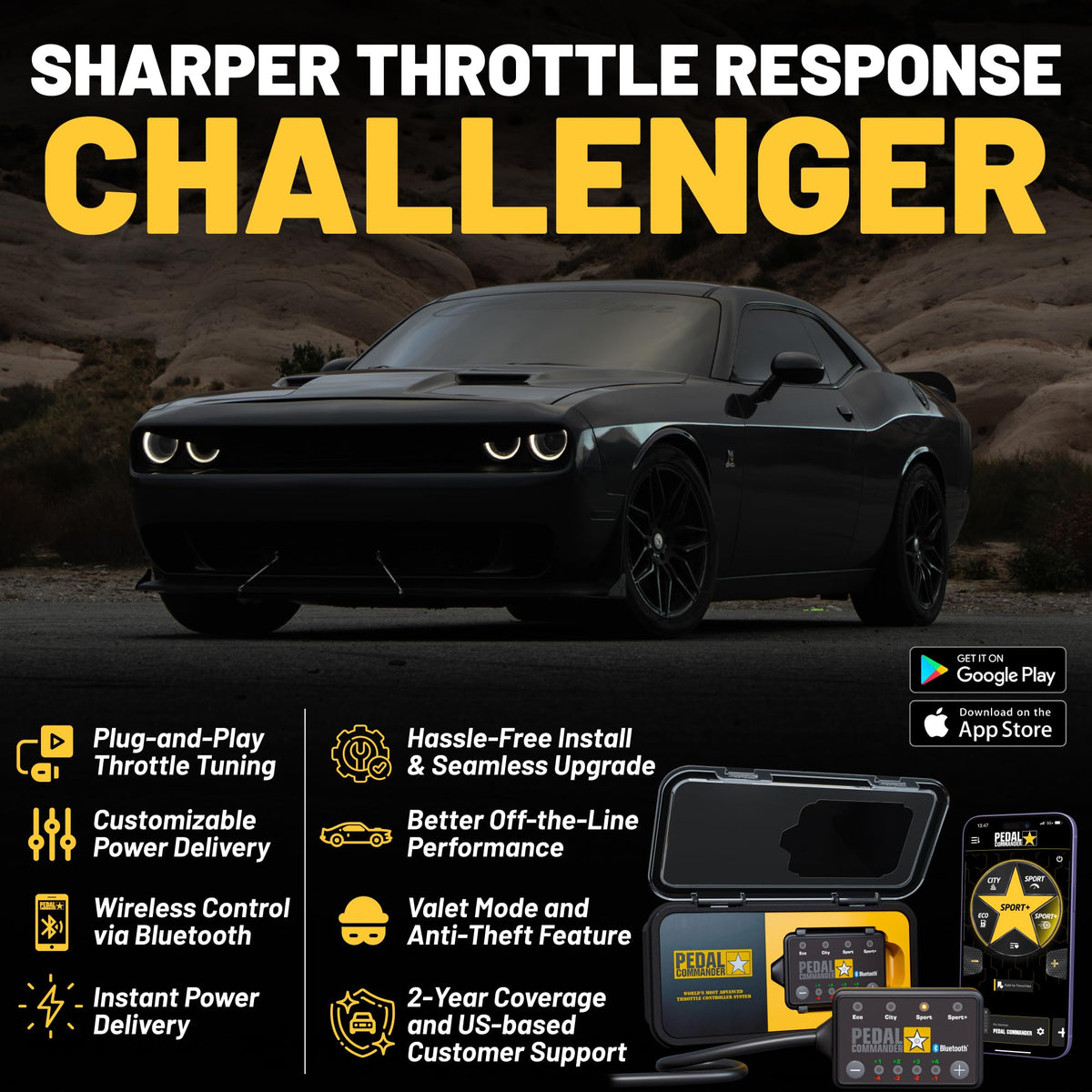 Throttle Response Controller U7564