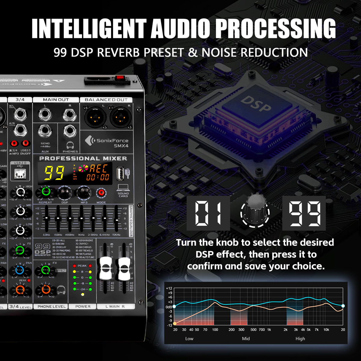 4 Channel Audio Mixer J169576