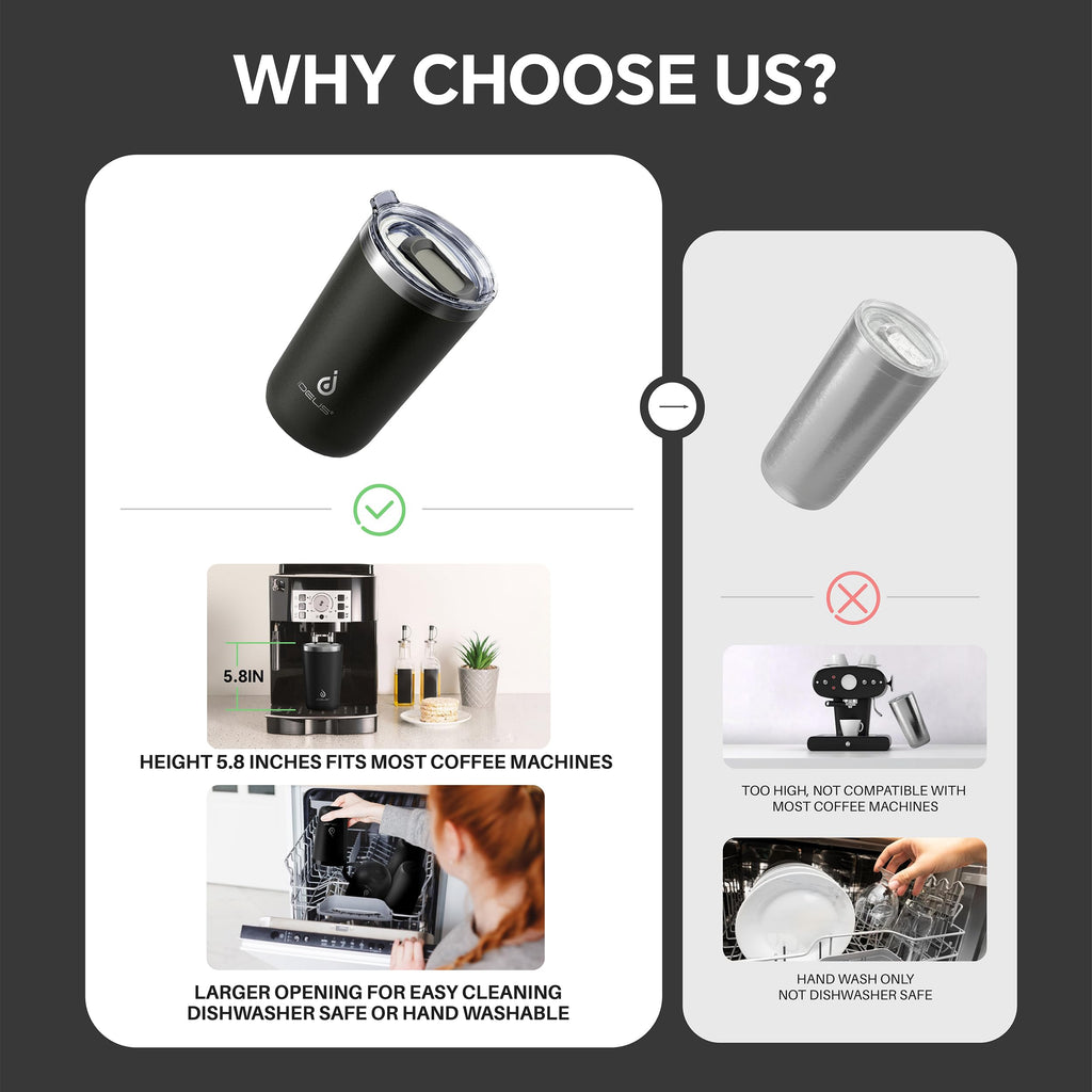 20 oz Stainless Steel Insulated Tumbler C4598