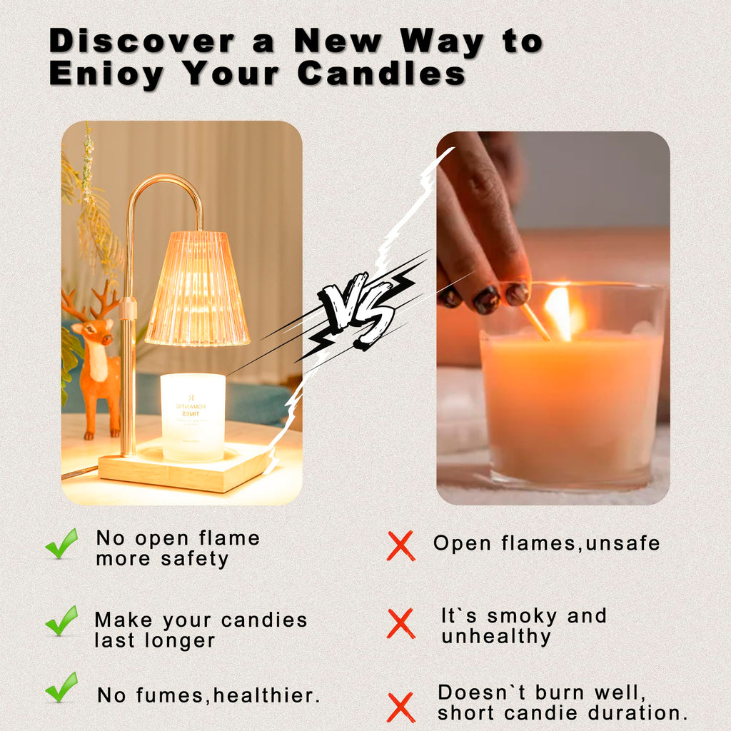 Adjustable Dimmable Electric Candle Warmer Lamp with Timer R8032