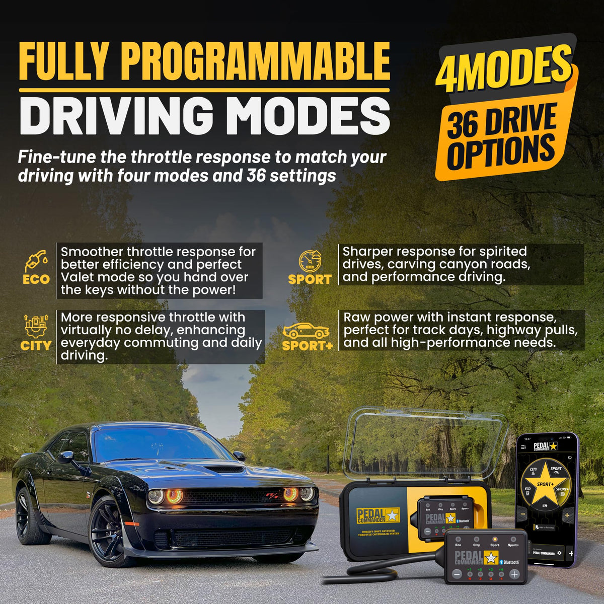 Throttle Response Controller U7564